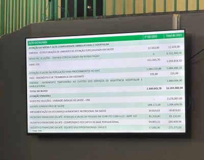 Câmara de Juína sedia audiência pública de avaliação das metas fiscais municipais.