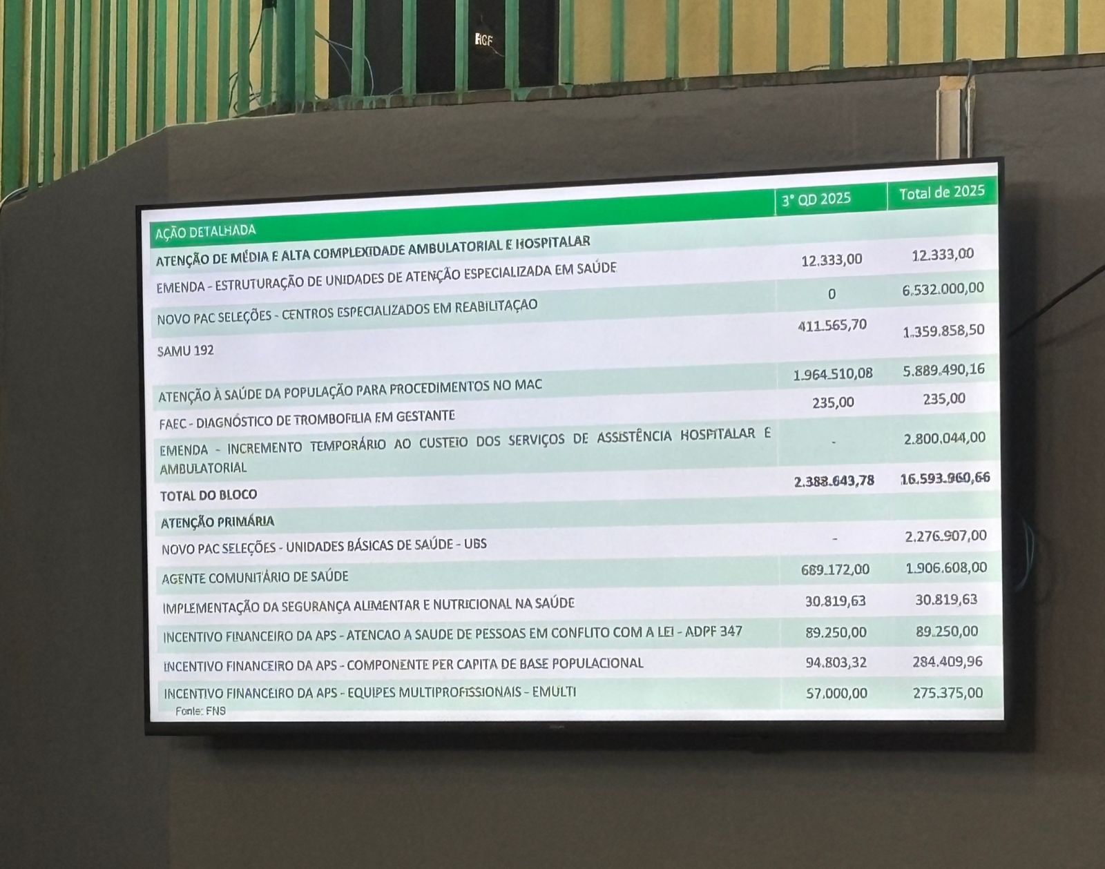 Câmara de Juína sedia audiência pública de avaliação das metas fiscais municipais.